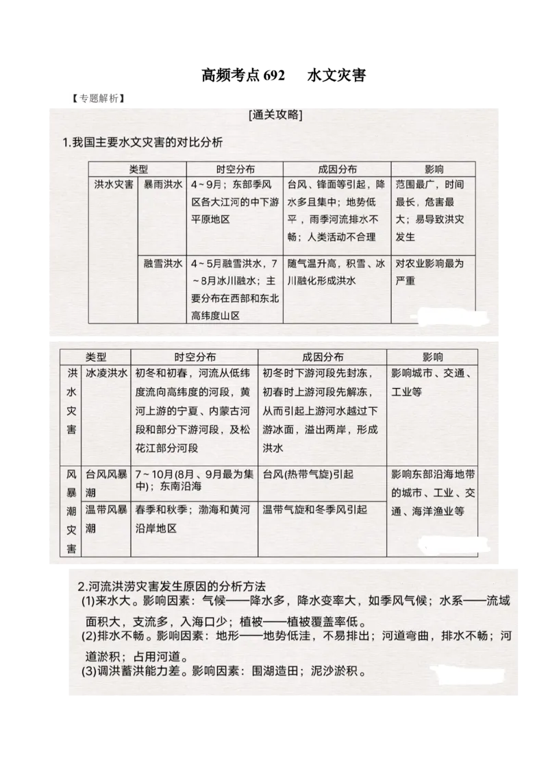 地理微考点：水文灾害-备战2023年高考总复习地理微考点狙击与专项突破_9.2025地理总复习_2023年新高考复习资料_专项复习_备战2023年高考地理总复习微考点狙击与专项测练_先导辑