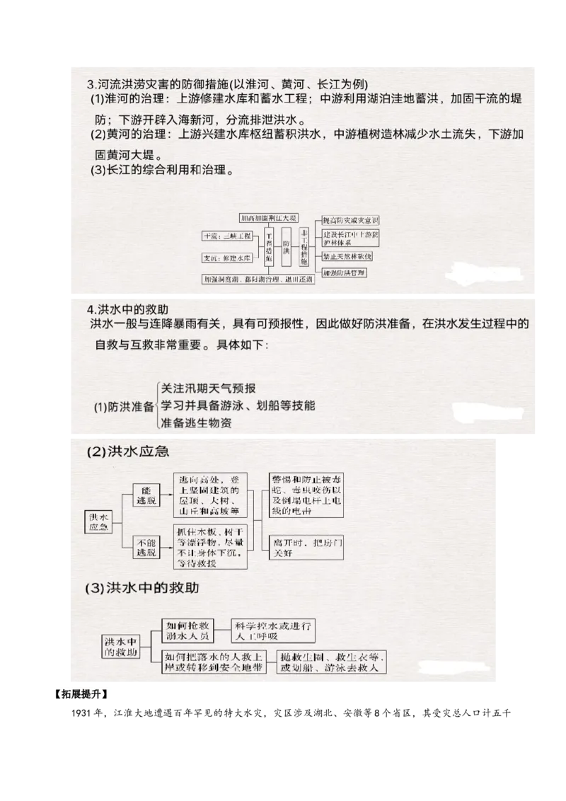 地理微考点：水文灾害-备战2023年高考总复习地理微考点狙击与专项突破_9.2025地理总复习_2023年新高考复习资料_专项复习_备战2023年高考地理总复习微考点狙击与专项测练_先导辑