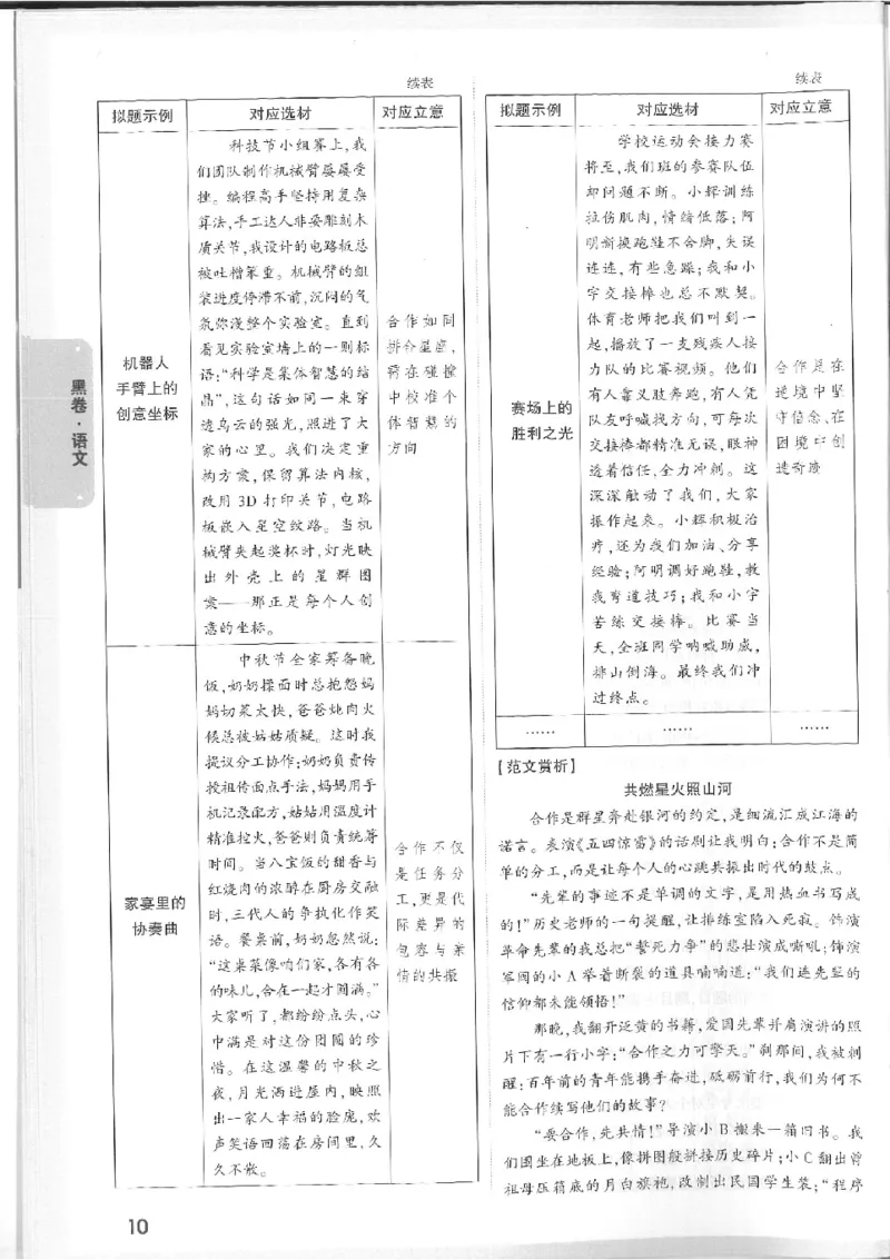 2025《万唯中考&bull;徐州黑白卷》7科详解详析_初中资料合集_2025《万唯中考&bull;黑白卷》多地方版（更30省）_2025《万唯中考&bull;黑白卷》7科全套（徐州）