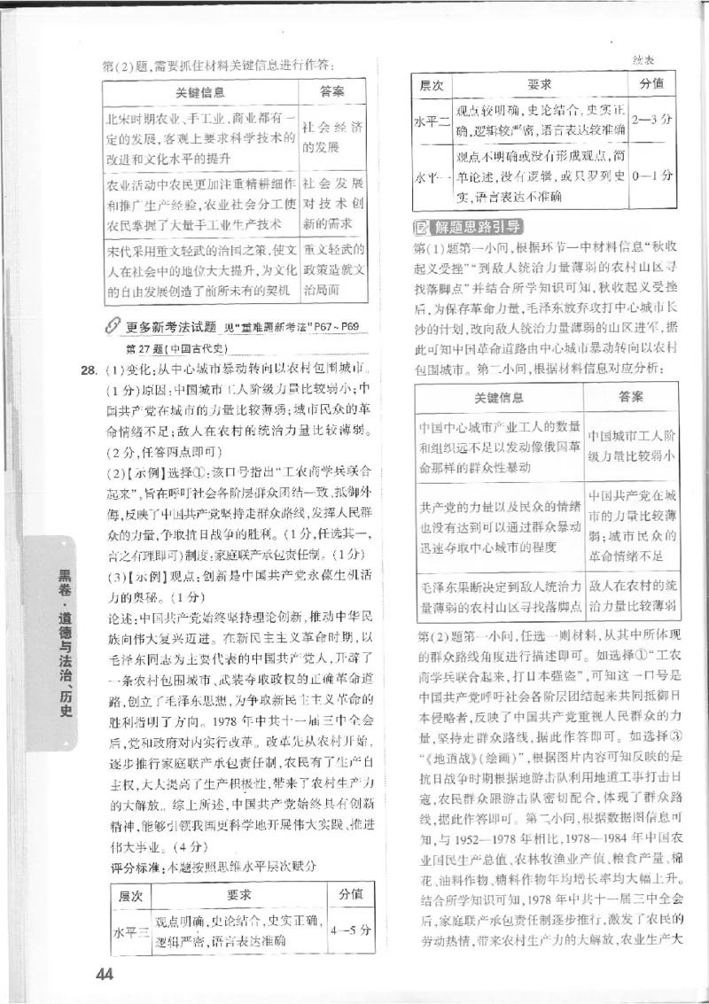 2025《万唯中考&bull;徐州黑白卷》7科详解详析_初中资料合集_2025《万唯中考&bull;黑白卷》多地方版（更30省）_2025《万唯中考&bull;黑白卷》7科全套（徐州）