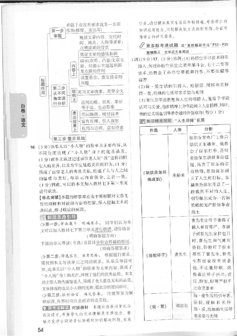 2025《万唯中考&bull;徐州黑白卷》7科详解详析_初中资料合集_2025《万唯中考&bull;黑白卷》多地方版（更30省）_2025《万唯中考&bull;黑白卷》7科全套（徐州）