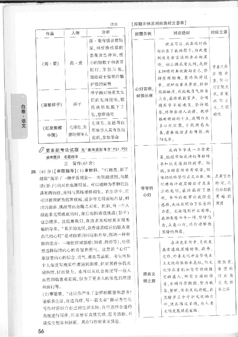 2025《万唯中考&bull;徐州黑白卷》7科详解详析_初中资料合集_2025《万唯中考&bull;黑白卷》多地方版（更30省）_2025《万唯中考&bull;黑白卷》7科全套（徐州）