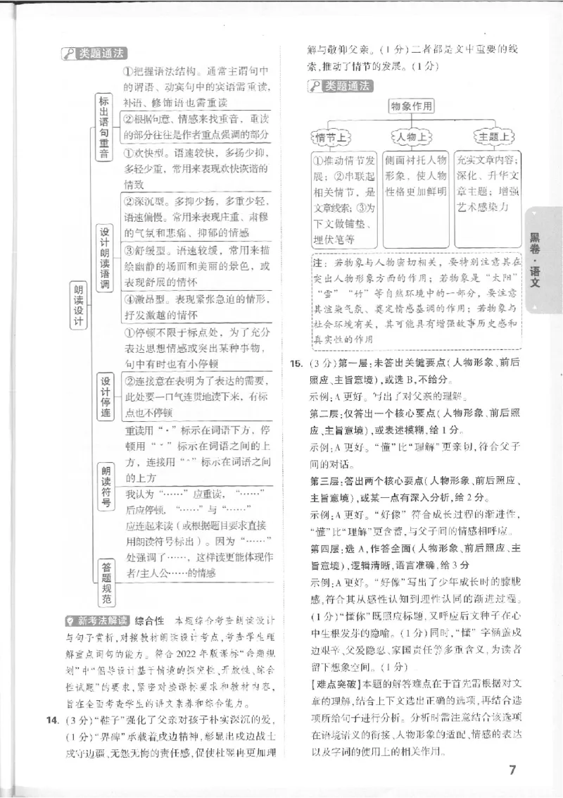 2025《万唯中考&bull;徐州黑白卷》7科详解详析_初中资料合集_2025《万唯中考&bull;黑白卷》多地方版（更30省）_2025《万唯中考&bull;黑白卷》7科全套（徐州）