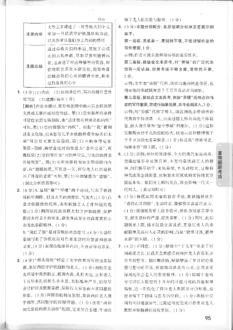 2025《万唯中考&bull;徐州黑白卷》7科详解详析_初中资料合集_2025《万唯中考&bull;黑白卷》多地方版（更30省）_2025《万唯中考&bull;黑白卷》7科全套（徐州）