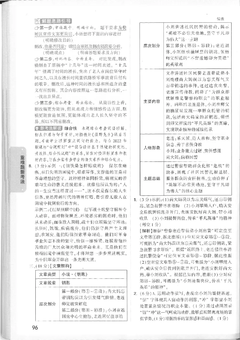 2025《万唯中考&bull;徐州黑白卷》7科详解详析_初中资料合集_2025《万唯中考&bull;黑白卷》多地方版（更30省）_2025《万唯中考&bull;黑白卷》7科全套（徐州）