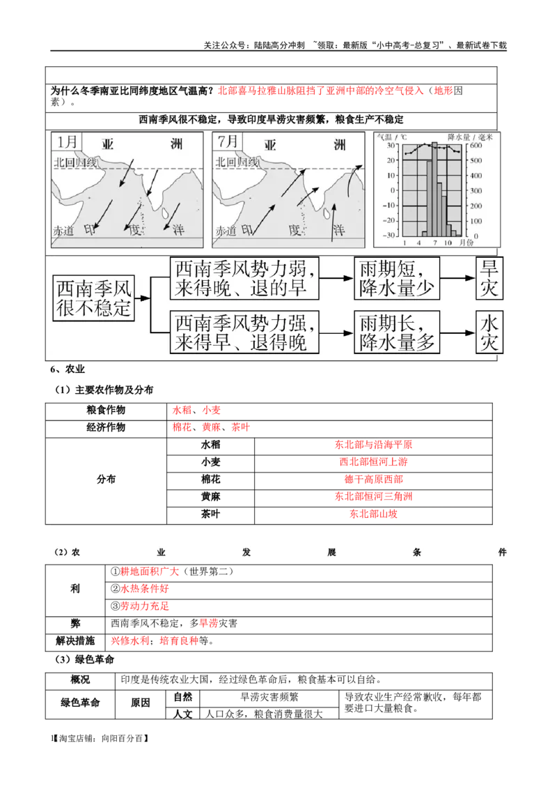 阶段背记05认识国家（晨读晚默）（答案版）_02中考总复习（2026版更新中）_09-地理-中考总复习_2024年中考复习资料_一轮复习_❤2024年中考地理一轮复习讲练测（全国通用）_晨读晚默+填图