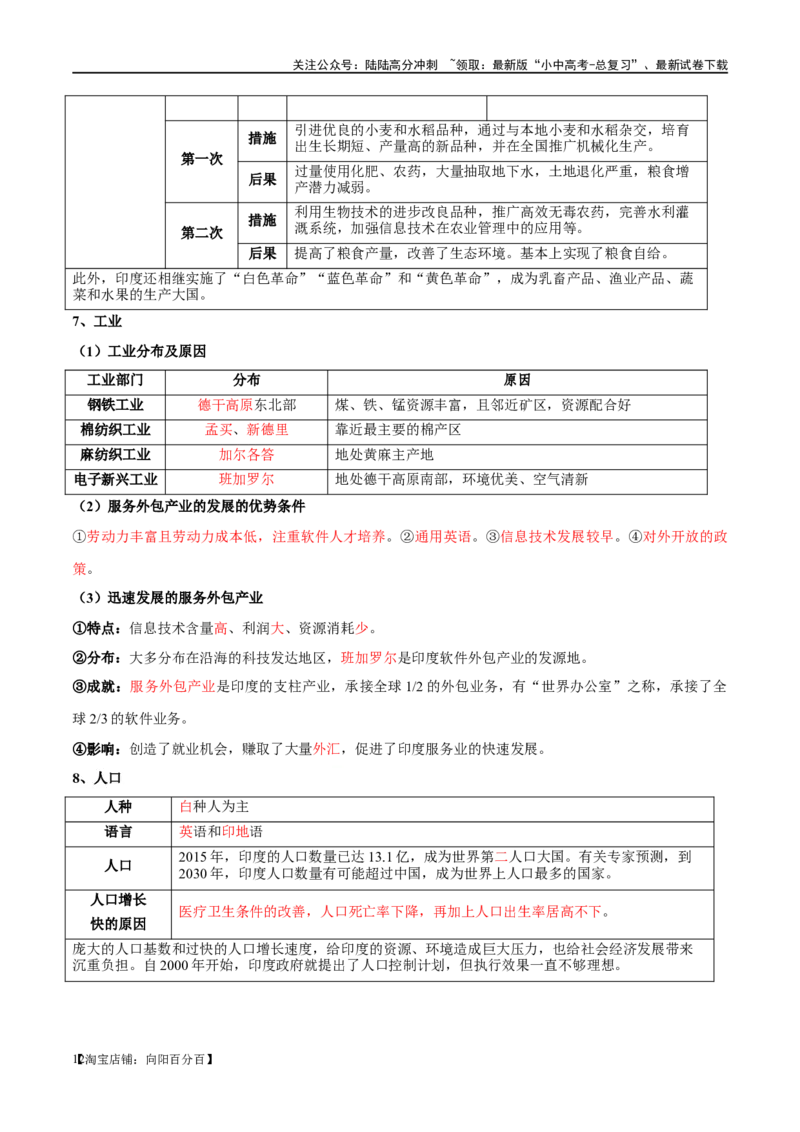 阶段背记05认识国家（晨读晚默）（答案版）_02中考总复习（2026版更新中）_09-地理-中考总复习_2024年中考复习资料_一轮复习_❤2024年中考地理一轮复习讲练测（全国通用）_晨读晚默+填图