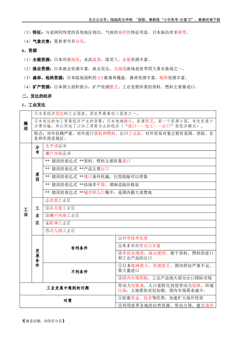 阶段背记05认识国家（晨读晚默）（答案版）_02中考总复习（2026版更新中）_09-地理-中考总复习_2024年中考复习资料_一轮复习_❤2024年中考地理一轮复习讲练测（全国通用）_晨读晚默+填图