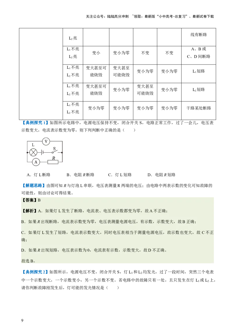 通关09电路故障、欧姆定律-备战2024年中考物理抢分秘籍（全国通用）（解析版）_02中考总复习（2026版更新中）_04-物理-中考总复习_2024年中考复习资料_三轮复习_第三部分考前抢分通关
