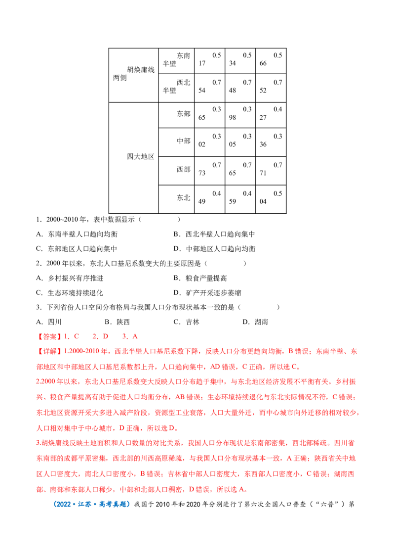 专题12人口-备战2023年高考地理一轮复习精讲精练（解析版）_9.2025地理总复习_赠品通用版（老高考）复习资料_一轮复习_备战2023年高考地理一轮复习精讲精练