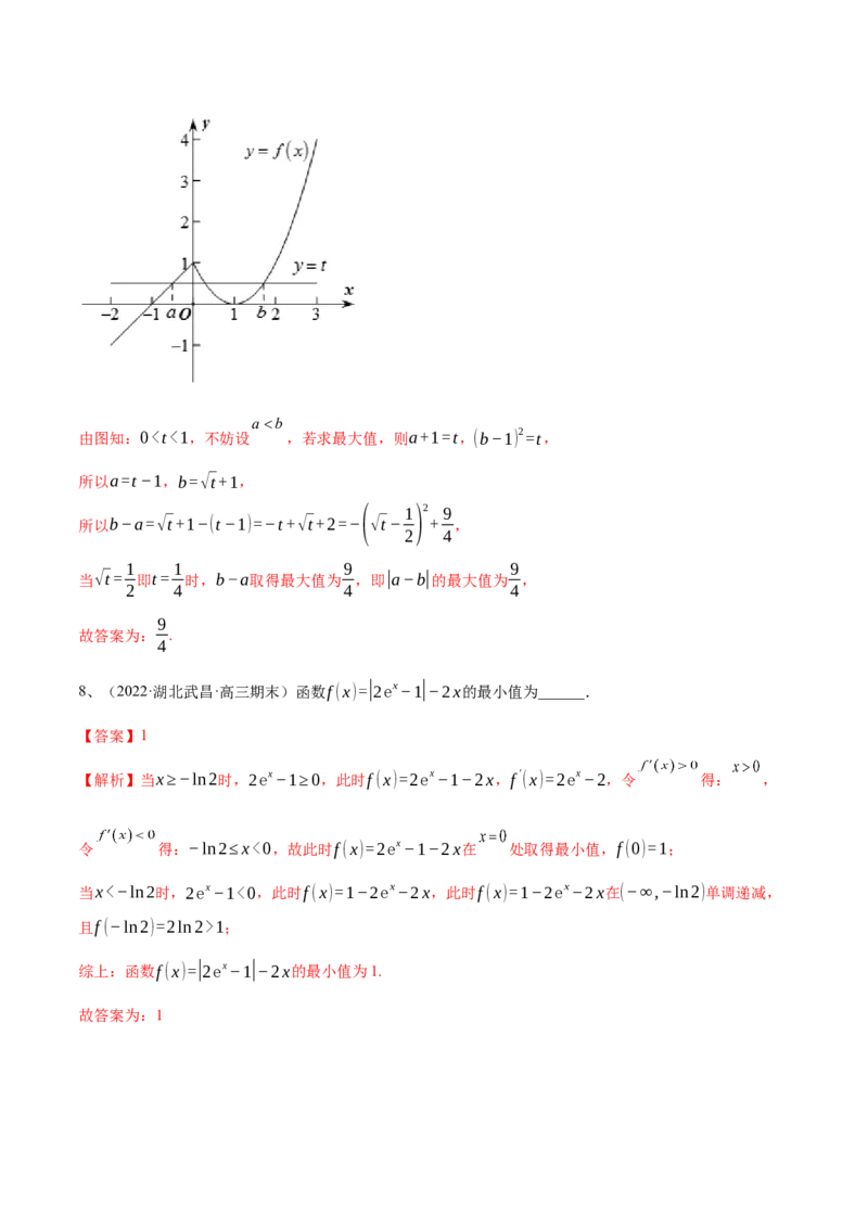 专题08二次函数及指、对、幂数函数的问题的探究（解析版）_2.2025数学总复习_2023年新高考资料_二轮复习_2023年高考数学二轮专题训练（新高考地区专用）