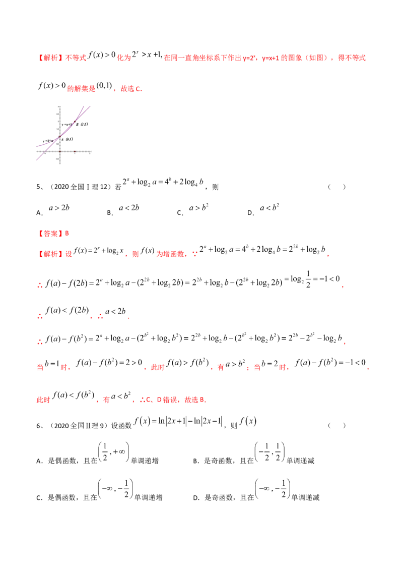 专题08二次函数及指、对、幂数函数的问题的探究（解析版）_2.2025数学总复习_2023年新高考资料_二轮复习_2023年高考数学二轮专题训练（新高考地区专用）