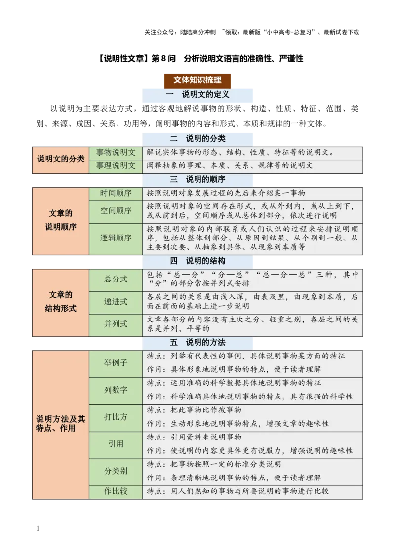 说明性文章第8问原卷版-备战2026中考语文阅读文法剖析演练_02中考总复习（2026版更新中）_01-语文-中考总复习_2026年中考复习（更新中）_备战2026中考语文阅读文法剖析演练