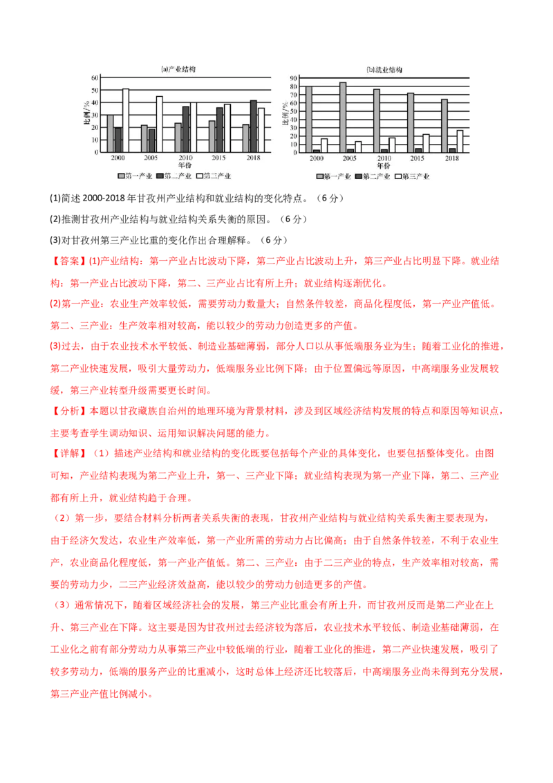 单元提升卷15城市、产业与区域发展-2024年高考地理一轮复习考点通关卷（新高考通用）（解析版）_9.2025地理总复习_2024年新高考资料_1.2024一轮复习