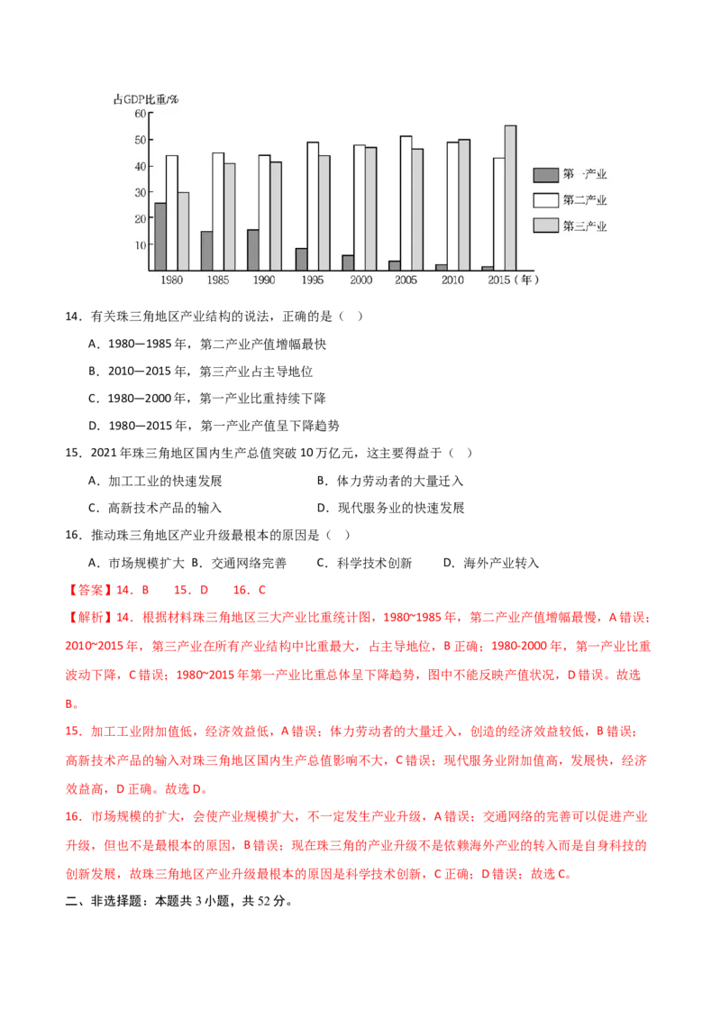 单元提升卷15城市、产业与区域发展-2024年高考地理一轮复习考点通关卷（新高考通用）（解析版）_9.2025地理总复习_2024年新高考资料_1.2024一轮复习