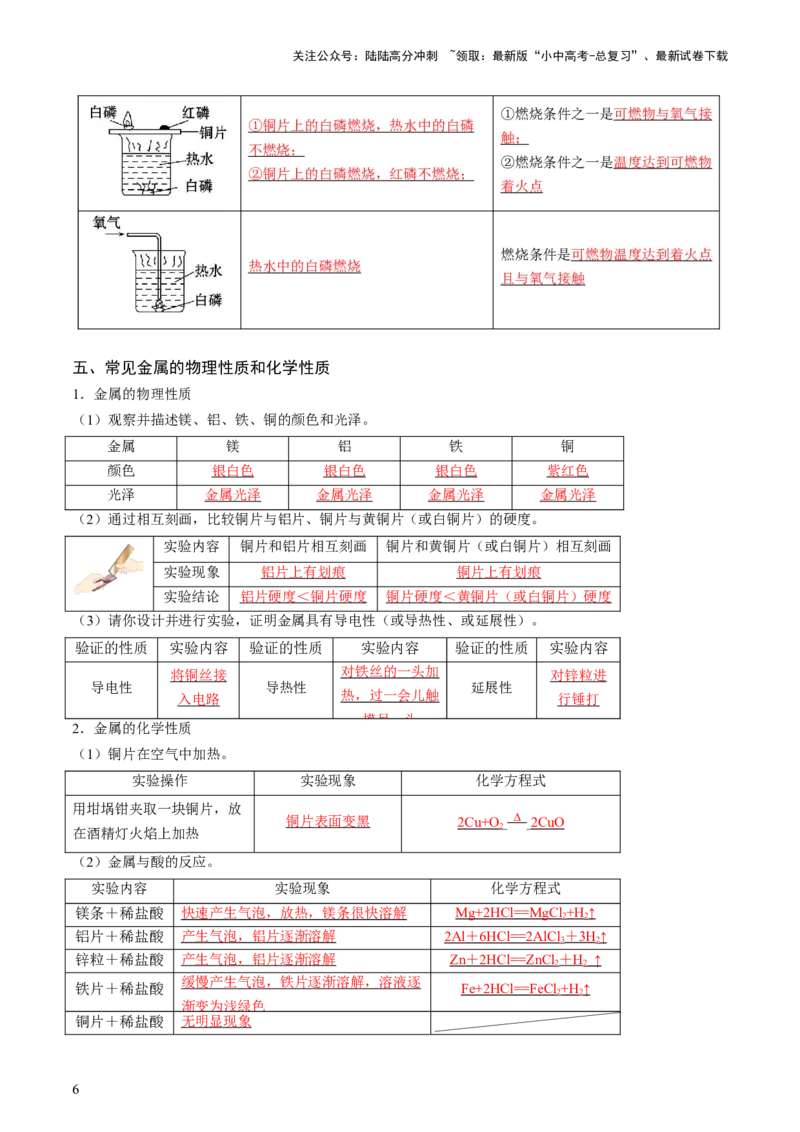 速记二中考必考教材实验（讲练）（解析版）3_02中考总复习（2026版更新中）_05-化学-中考总复习_2025年中考复习资料_2025中考二轮课件ppt+讲义+练习化学_讲义+练习