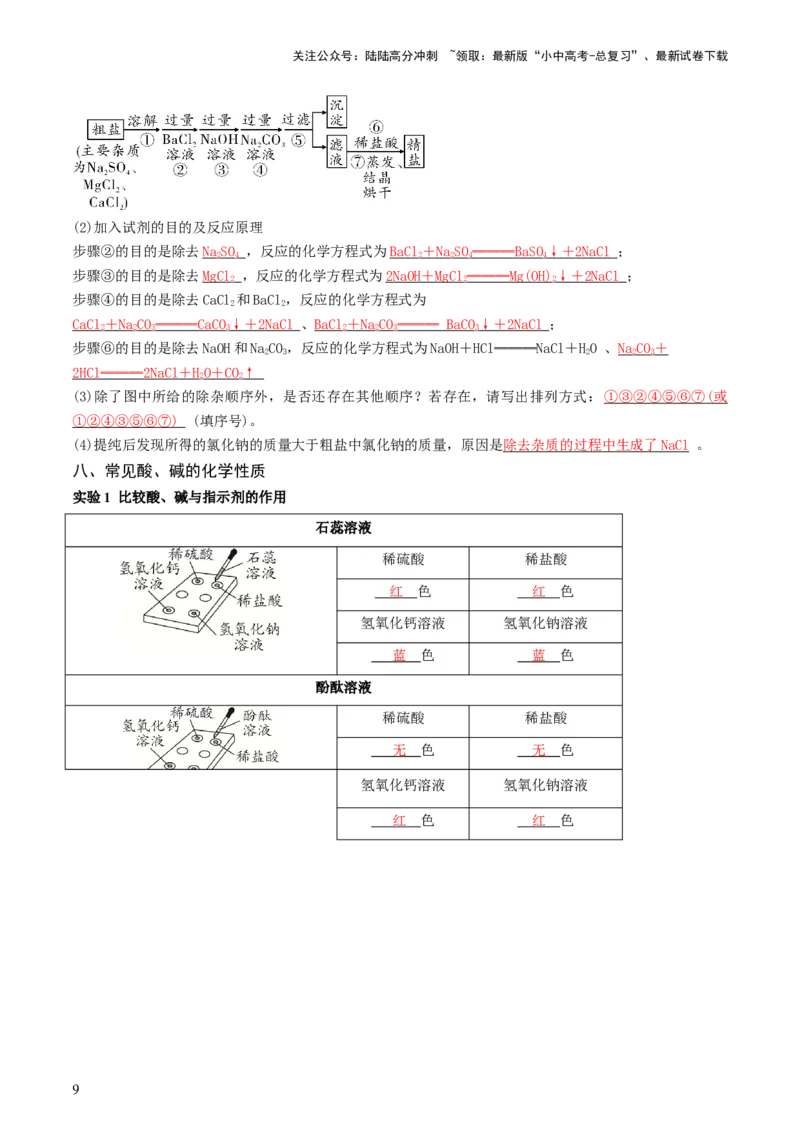 速记二中考必考教材实验（讲练）（解析版）3_02中考总复习（2026版更新中）_05-化学-中考总复习_2025年中考复习资料_2025中考二轮课件ppt+讲义+练习化学_讲义+练习