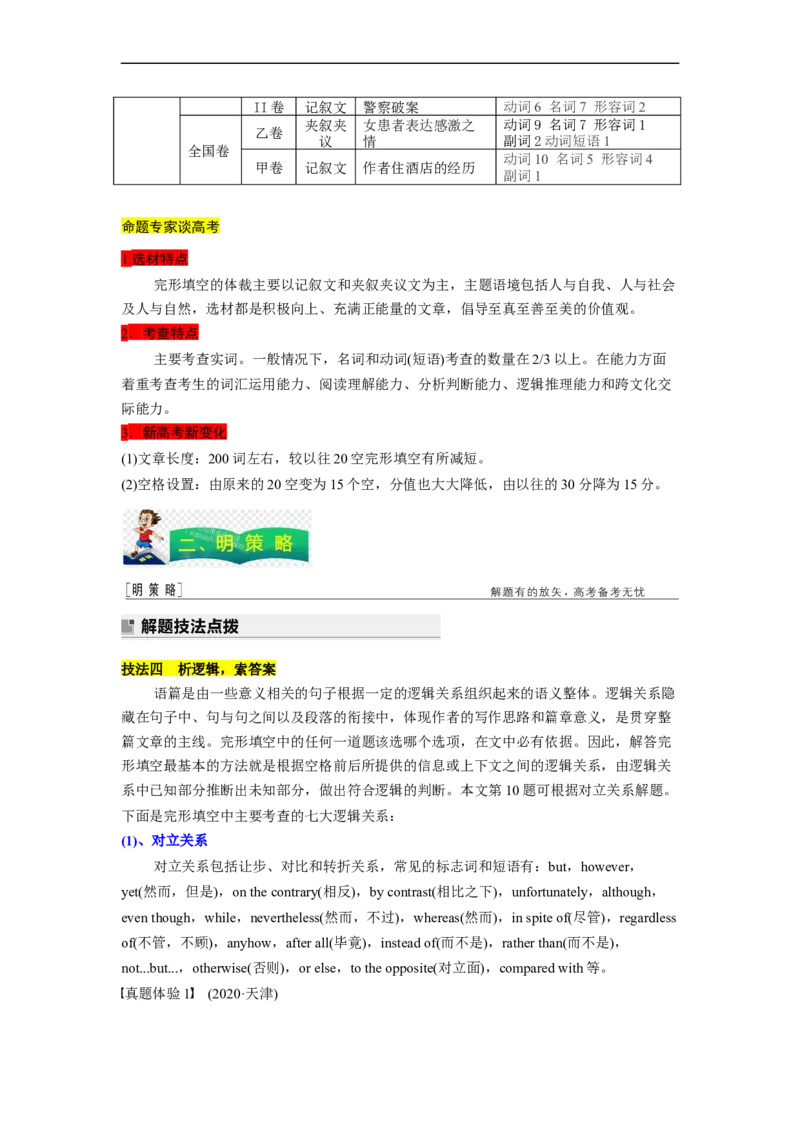 专题20完形填空之夹叙夹议（解析版）_3.2025英语总复习_赠品通用版（老高考）复习资料_二轮复习_2023年高考英语毕业班二轮热点题型归纳与变式演练（全国通用）