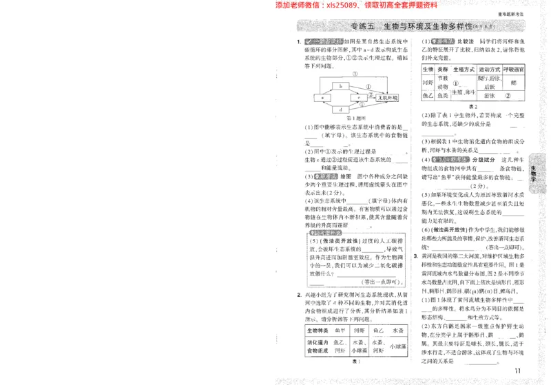 2025《万唯中考&bull;陕西黑白卷》生物地理重难点_初中资料合集_万唯2025万唯中考《黑白卷-地生》多地版本（已更12省）_2025《万唯中考&bull;黑白卷》地生（陕西）