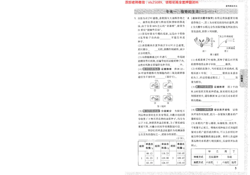 2025《万唯中考&bull;陕西黑白卷》生物地理重难点_初中资料合集_万唯2025万唯中考《黑白卷-地生》多地版本（已更12省）_2025《万唯中考&bull;黑白卷》地生（陕西）