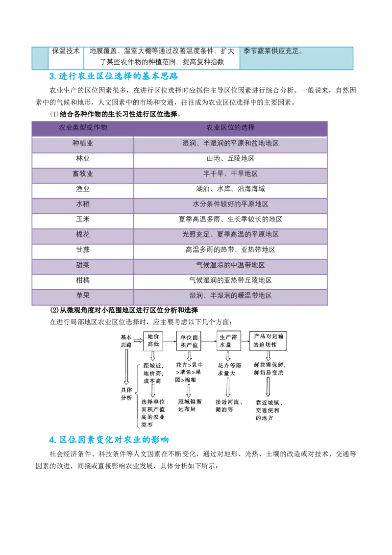 专题10农业区位综合题答题技巧(原卷版）_9.2025地理总复习_赠品通用版（老高考）复习资料_二轮复习_2023年高考地理毕业班二轮热点题型归纳与变式演练（全国通用）287360019