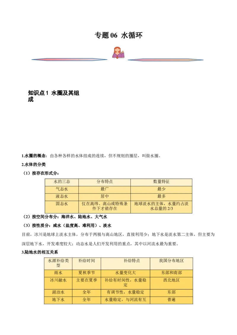 专题06水循环-备战2023年高考地理一轮复习精讲精练（解析版）_9.2025地理总复习_赠品通用版（老高考）复习资料_一轮复习_备战2023年高考地理一轮复习精讲精练