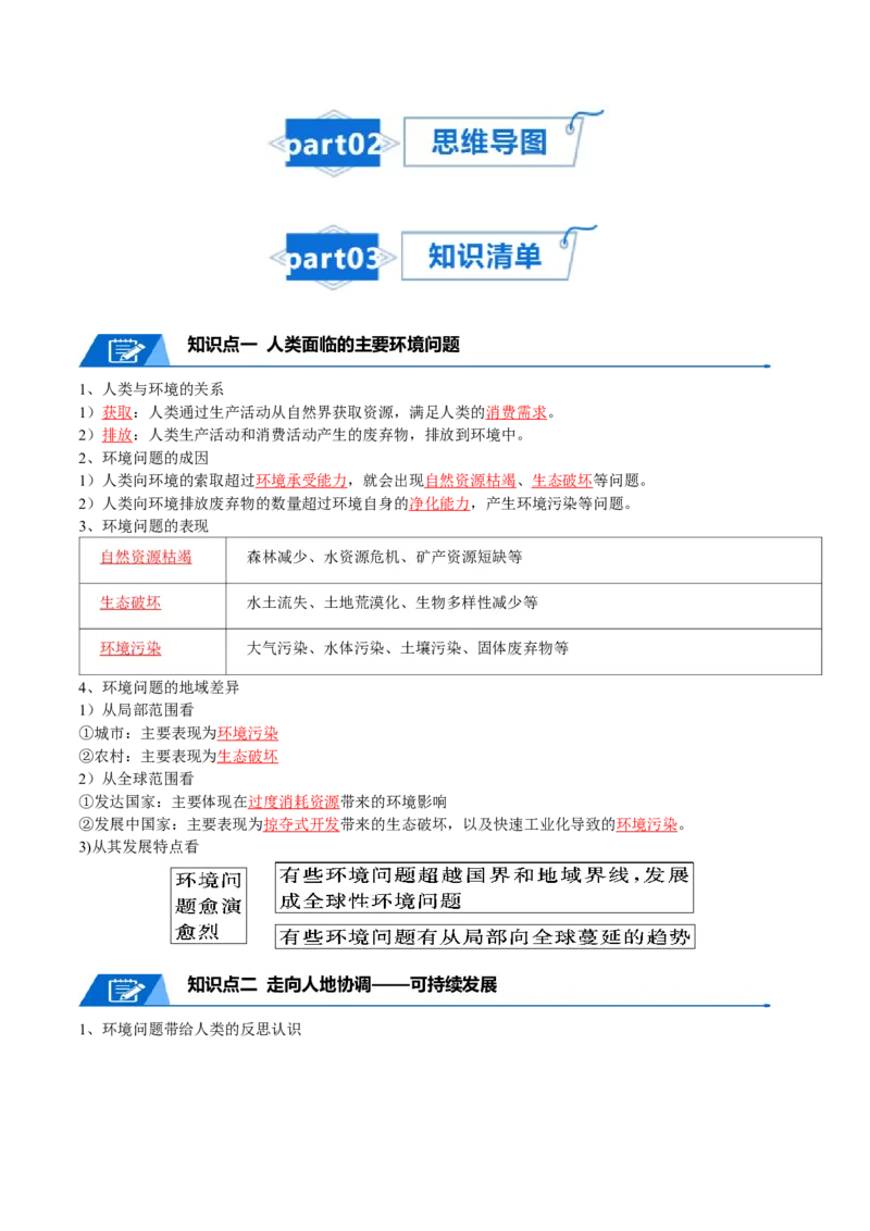 专题16人类与地理环境的协调发展-口袋书2024年高考地理一轮复习知识清单_9.2025地理总复习_2024年新高考资料_1.2024一轮复习_2024年高考地理一轮复习知识清单