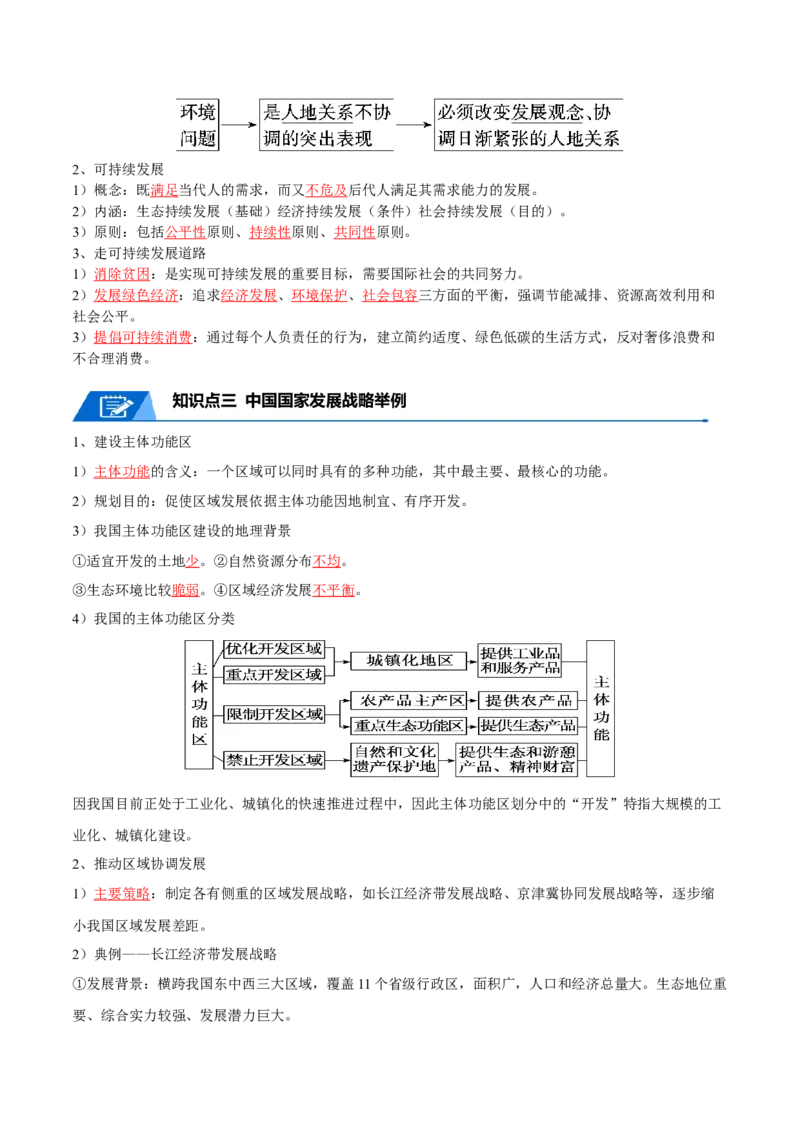 专题16人类与地理环境的协调发展-口袋书2024年高考地理一轮复习知识清单_9.2025地理总复习_2024年新高考资料_1.2024一轮复习_2024年高考地理一轮复习知识清单