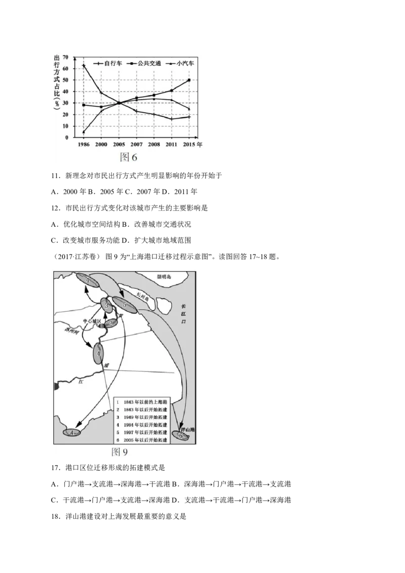 专题12交通（原卷版）_9.2025地理总复习_2023年新高考复习资料_专项复习_十年高考真题地理分项解析_十年高考真题地理分项解析（第7-12专题）