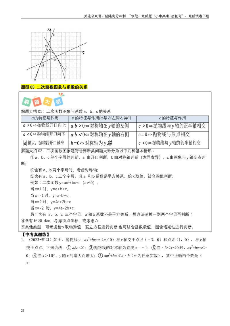 重难点06二次函数图象性质及其综合应用（解析版）_02中考总复习（2026版更新中）_02-数学-中考总复习_2024年中考复习资料_三轮冲刺资料_完2024年中考数学复习冲刺过关（全国通用）
