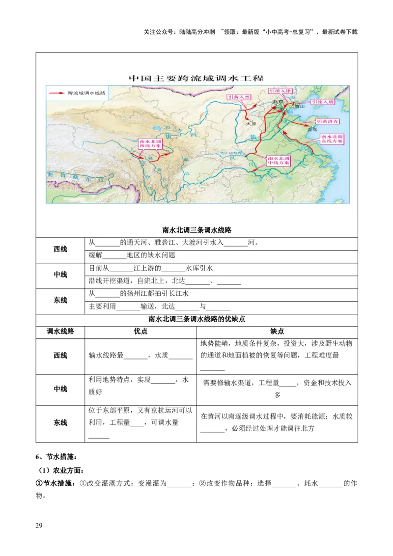 阶段背记06中国地理概况（晨读晚默）（原卷版）_02中考总复习（2026版更新中）_09-地理-中考总复习_2024年中考复习资料_一轮复习_❤2024年中考地理一轮复习讲练测（全国通用）_晨读晚默