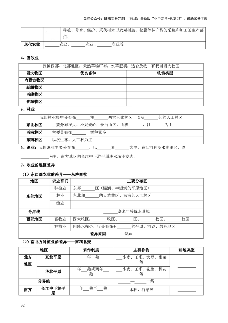 阶段背记06中国地理概况（晨读晚默）（原卷版）_02中考总复习（2026版更新中）_09-地理-中考总复习_2024年中考复习资料_一轮复习_❤2024年中考地理一轮复习讲练测（全国通用）_晨读晚默