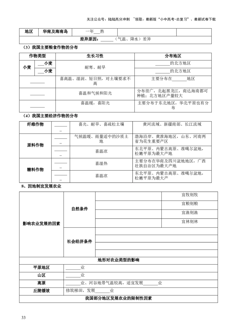 阶段背记06中国地理概况（晨读晚默）（原卷版）_02中考总复习（2026版更新中）_09-地理-中考总复习_2024年中考复习资料_一轮复习_❤2024年中考地理一轮复习讲练测（全国通用）_晨读晚默