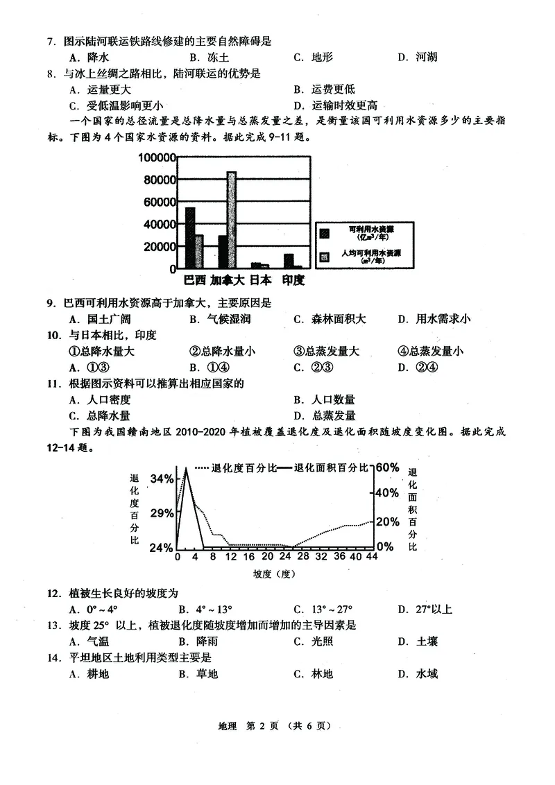 南昌市2023届高三摸底测试卷（地理）_9.2025地理总复习_地理高考模拟题_老高考_2023年_江西省南昌市2023届高三摸底测试（零模）地理含答案