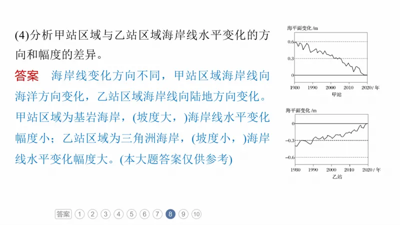 2025年高考地理二轮复习课件通用版专题2　区域尺度_9.2025地理总复习_2025年新高考资料_二轮复习_2025年高考地理二轮复习课件全国通用（ppt+pdf资源）