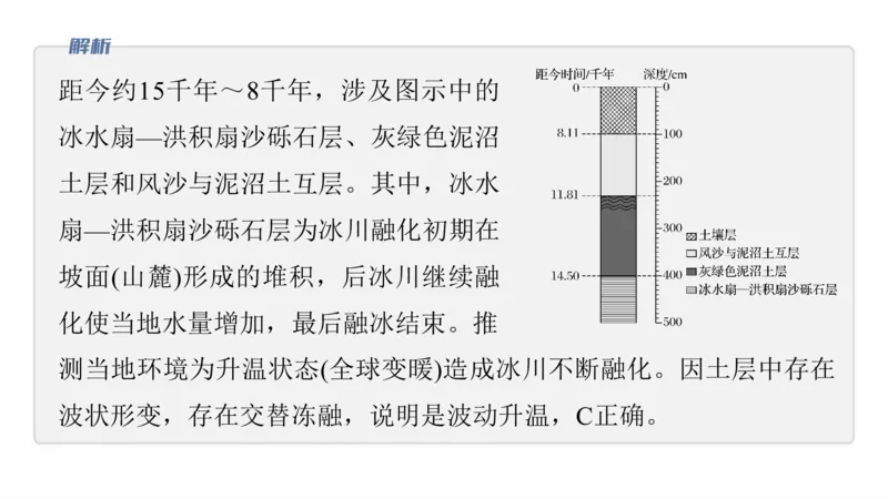 2025年高考地理二轮复习课件通用版专题2　区域尺度_9.2025地理总复习_2025年新高考资料_二轮复习_2025年高考地理二轮复习课件全国通用（ppt+pdf资源）