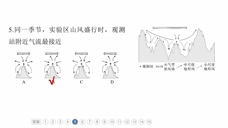 2025年高考地理二轮复习课件通用版专题2　区域尺度_9.2025地理总复习_2025年新高考资料_二轮复习_2025年高考地理二轮复习课件全国通用（ppt+pdf资源）