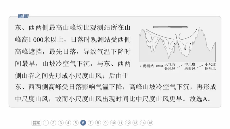 2025年高考地理二轮复习课件通用版专题2　区域尺度_9.2025地理总复习_2025年新高考资料_二轮复习_2025年高考地理二轮复习课件全国通用（ppt+pdf资源）