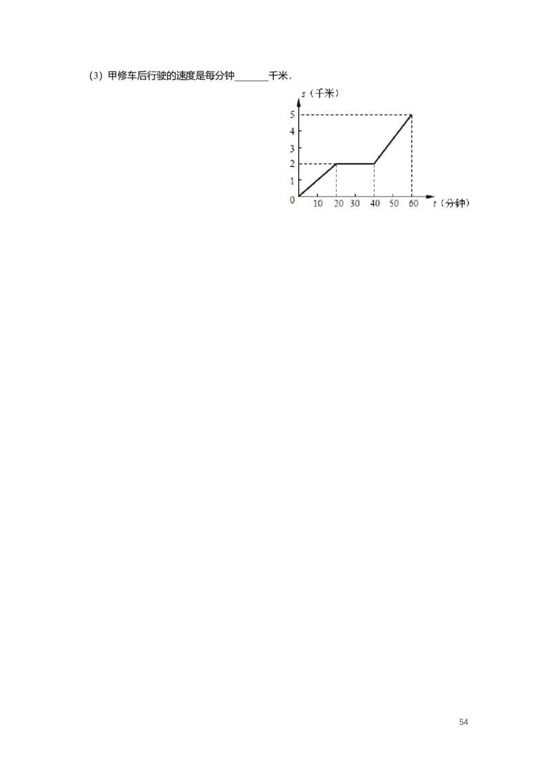 FY25暑假初二数学A出门测教师版_初中资料合集_2025年秋初中《789年级暑假数学讲义》含6升7衔接（学生+教师版）上海专版_初二_精进_出入门测