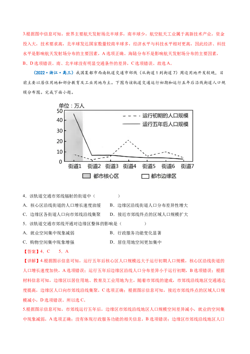 专题15交通运输-备战2023年高考地理一轮复习精讲精练（解析版）_9.2025地理总复习_2023年新高考复习资料_一轮复习_备战2023年高考地理一轮复习精讲精练