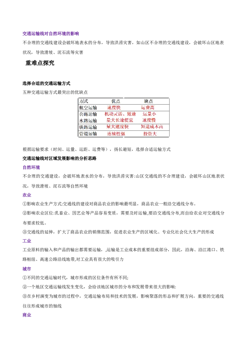 专题15交通运输-备战2023年高考地理一轮复习精讲精练（解析版）_9.2025地理总复习_2023年新高考复习资料_一轮复习_备战2023年高考地理一轮复习精讲精练