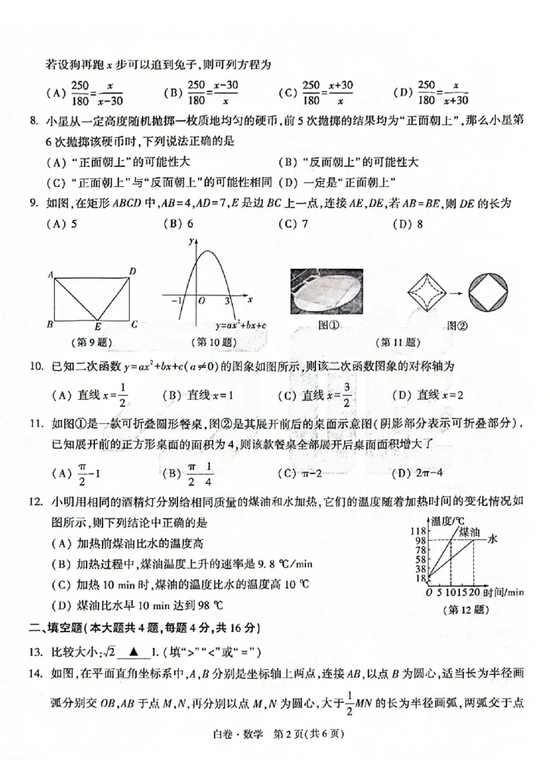 2025《万唯中考&bull;贵州黑白卷》数学白卷_初中资料合集_2025《万唯中考&bull;黑白卷》多地方版（更30省）_2025《万唯中考&bull;黑白卷》5科全套（贵州）