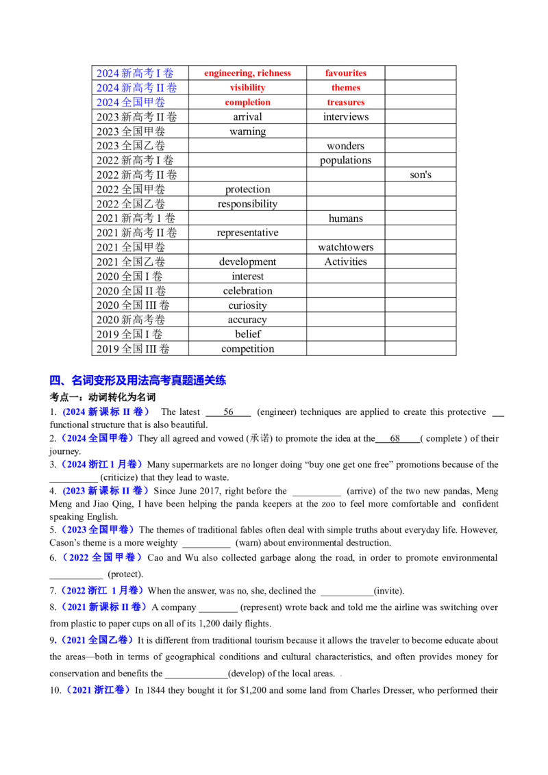 专题19语法填空之名词变形及用法100题（练案）原卷版_3.2025英语总复习_2025年新高考资料_一轮复习_2025年高考英语一轮复习知识清单