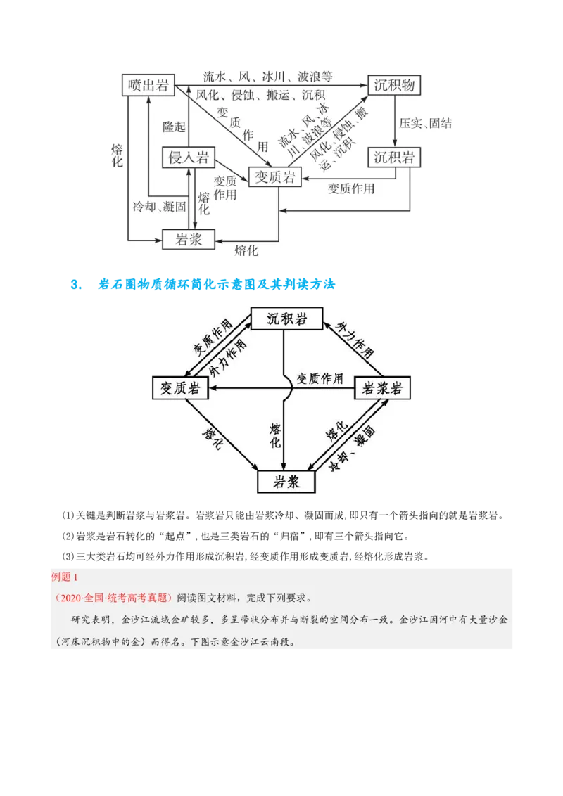 专题18岩石圈物质循环过程综合题答题技巧(解析版)_9.2025地理总复习_赠品通用版（老高考）复习资料_二轮复习