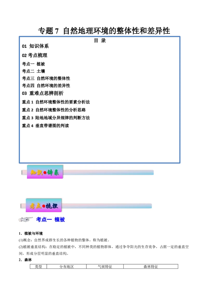专题7自然地理环境的整体性和差异性（讲义）（解析版）_9.2025地理总复习_2024年新高考资料_3.2024专项复习_备战2024年高考地理总复习专题考点+微专题集成讲练辑