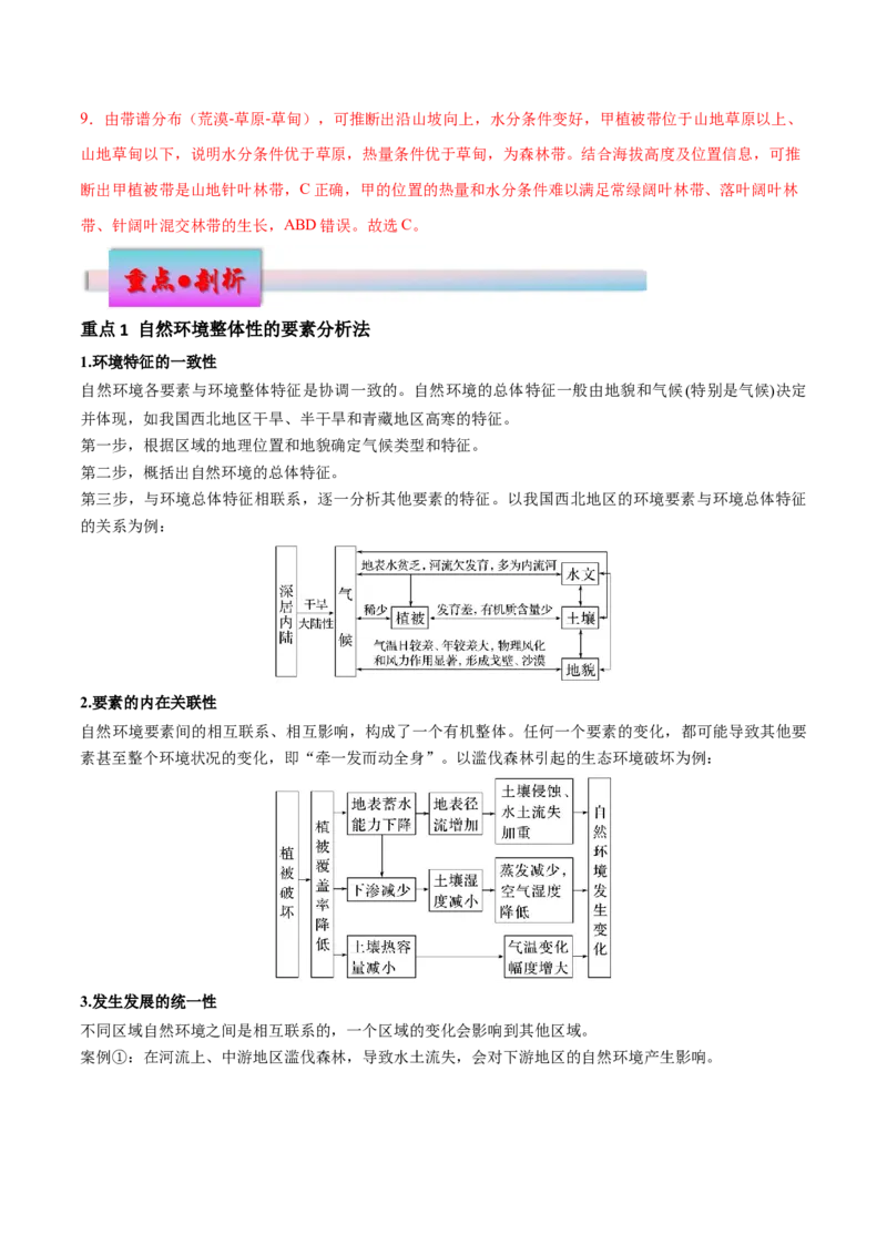 专题7自然地理环境的整体性和差异性（讲义）（解析版）_9.2025地理总复习_2024年新高考资料_3.2024专项复习_备战2024年高考地理总复习专题考点+微专题集成讲练辑