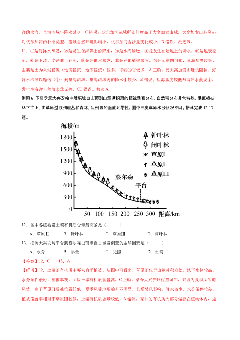 专题7自然地理环境的整体性和差异性（讲义）（解析版）_9.2025地理总复习_2024年新高考资料_3.2024专项复习_备战2024年高考地理总复习专题考点+微专题集成讲练辑