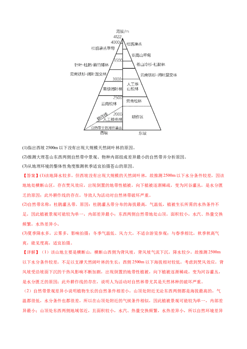 专题7自然地理环境的整体性和差异性（讲义）（解析版）_9.2025地理总复习_2024年新高考资料_3.2024专项复习_备战2024年高考地理总复习专题考点+微专题集成讲练辑