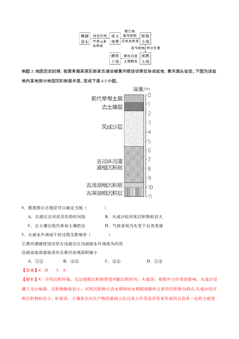 专题7自然地理环境的整体性和差异性（讲义）（解析版）_9.2025地理总复习_2024年新高考资料_3.2024专项复习_备战2024年高考地理总复习专题考点+微专题集成讲练辑