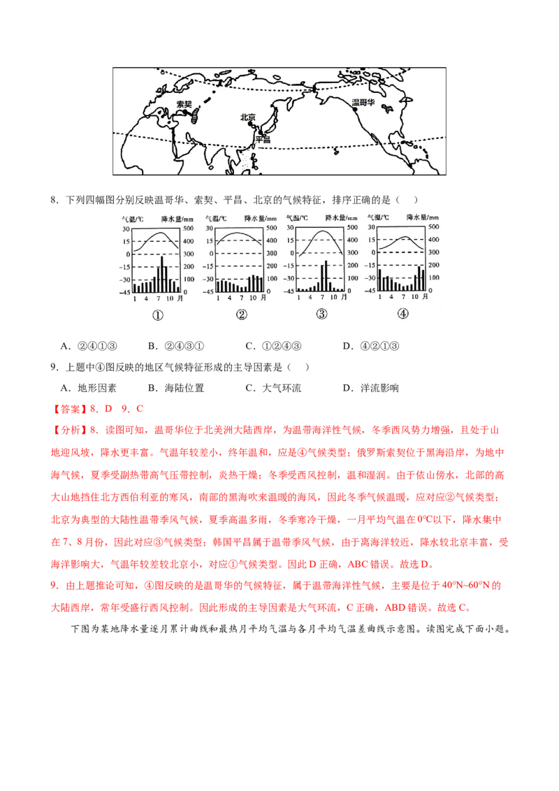 地理微考点&mdash;易错点11：气候类型判断不准-备战2023年高考总复习地理微考点狙击与专项突破_9.2025地理总复习_2023年新高考复习资料_专项复习_第十四辑（高中自然地理易错点分析）
